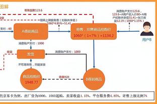 诺伊尔：密集训练取得了效果，巴塞尔用战术犯规破坏了我们的机会